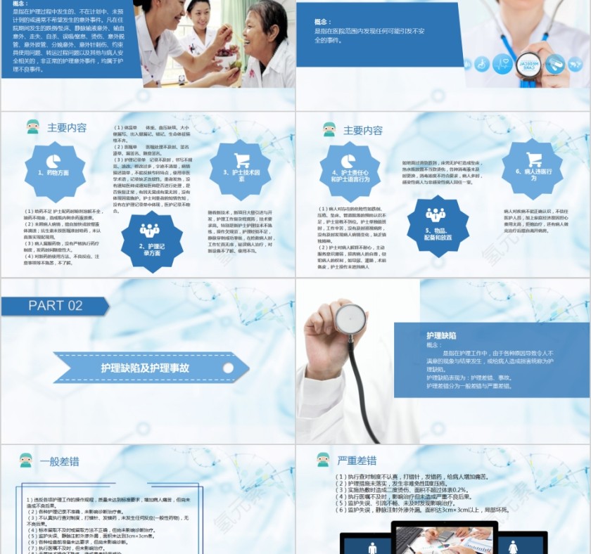  护理不良事件隐患缺陷及医疗汇报防范措施PPT模板第2张