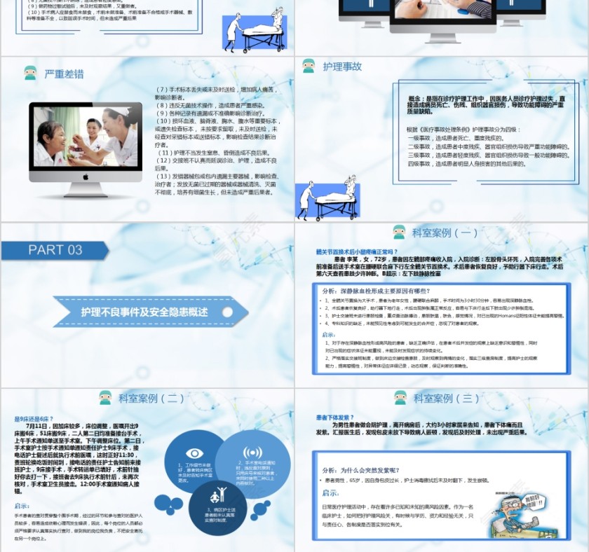  护理不良事件隐患缺陷及医疗汇报防范措施PPT模板第3张