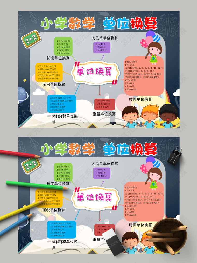 小学数学各种单位换算