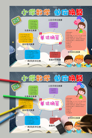 小学数学各种单位换算