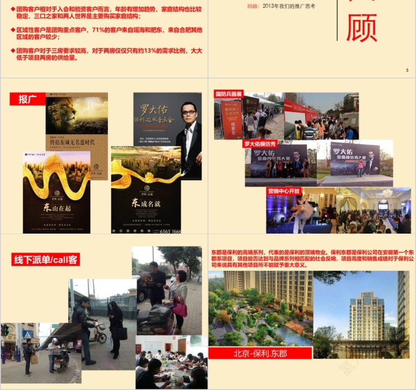营房地产销总纲 PPT第2张