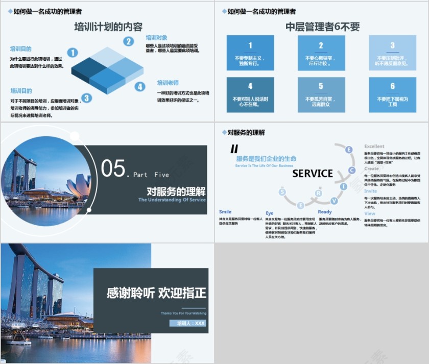 中层管理人员管理知识与技能培训PPT模板第4张