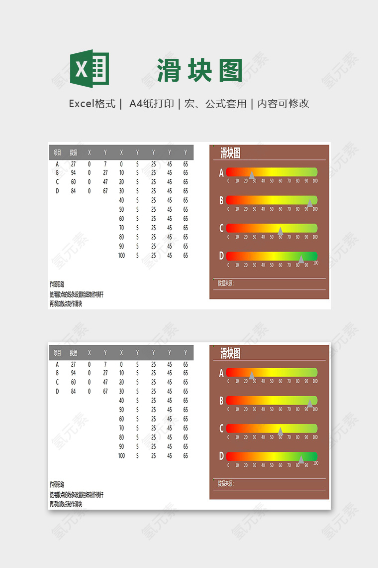 数据可视化工具高级创意滑块图excel模板