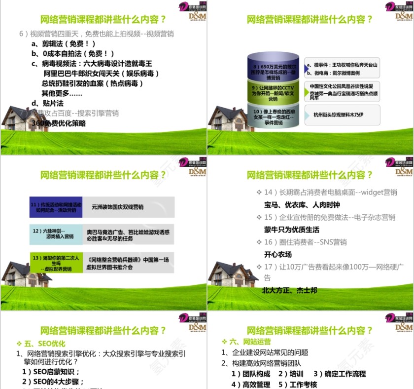 家居装饰行业网络营销总裁班&家装网络营销实战课程及案例分析PPT第3张