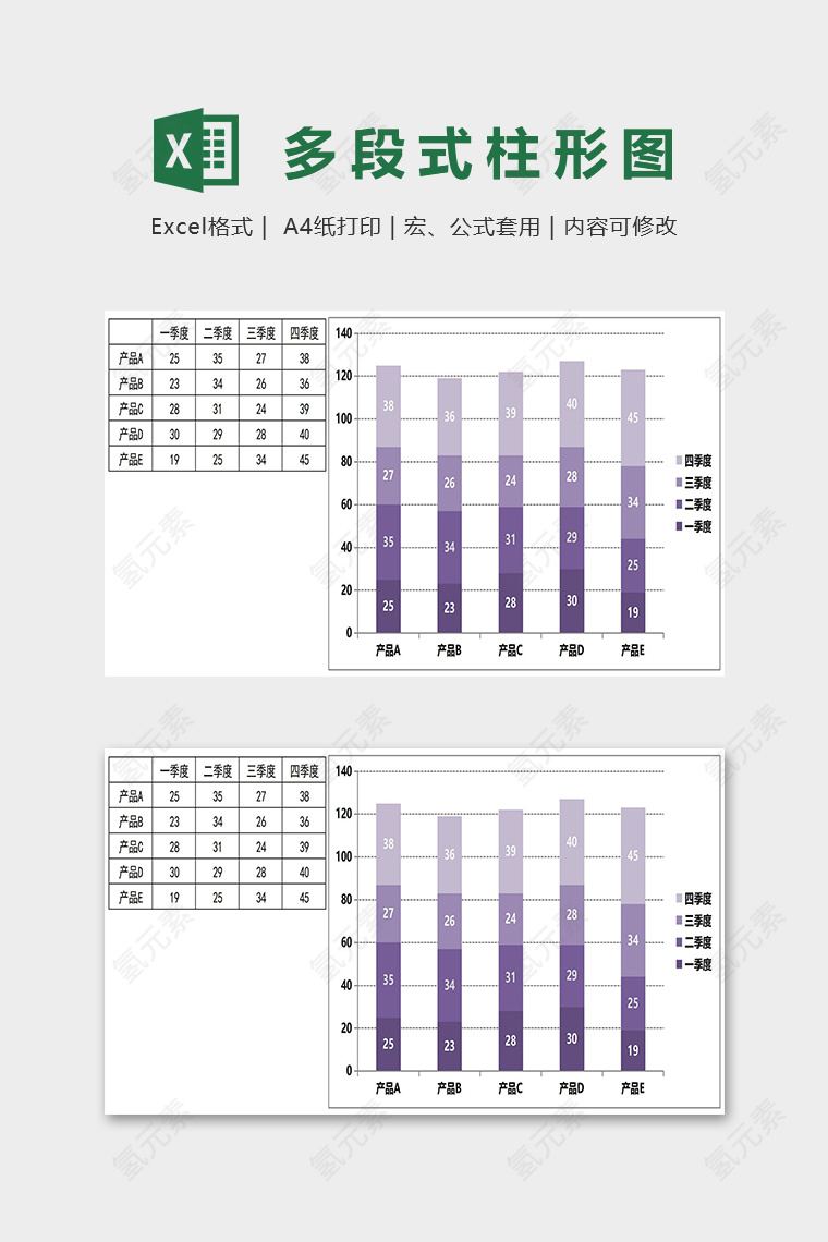 数据可视化多段组合柱形图excel模板