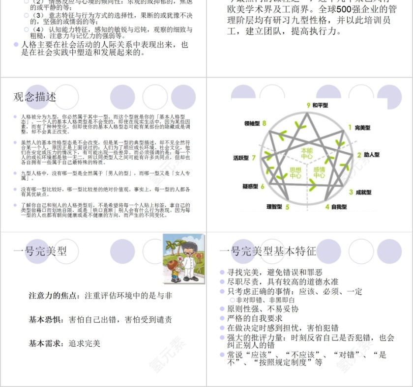 九型人格PPT模板 第2张