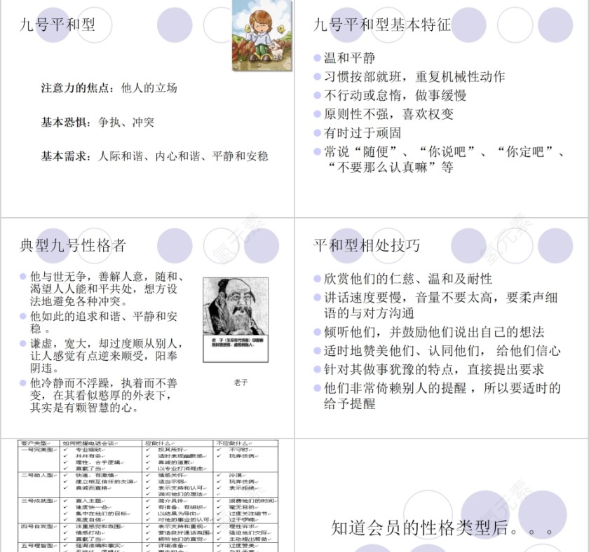 九型人格PPT模板 第9张