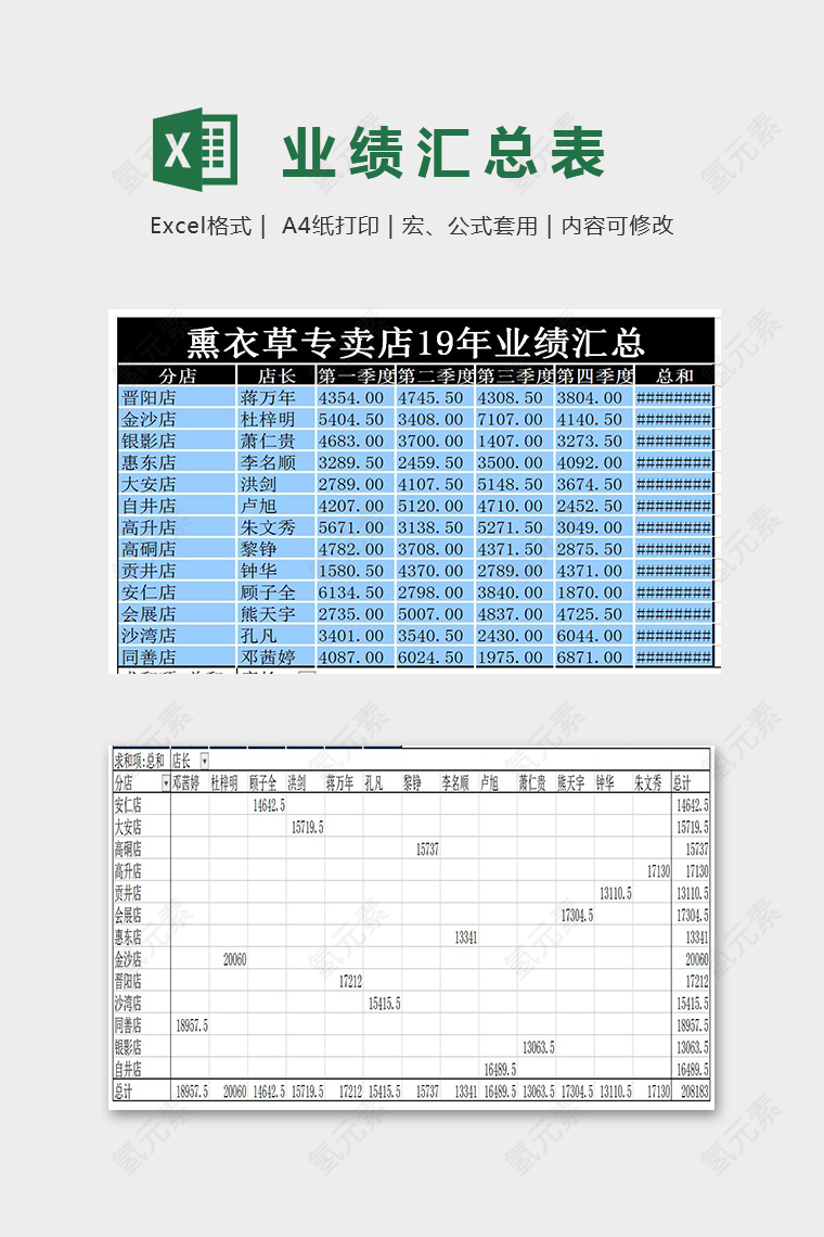 简单精美数据分析财务总结Excel