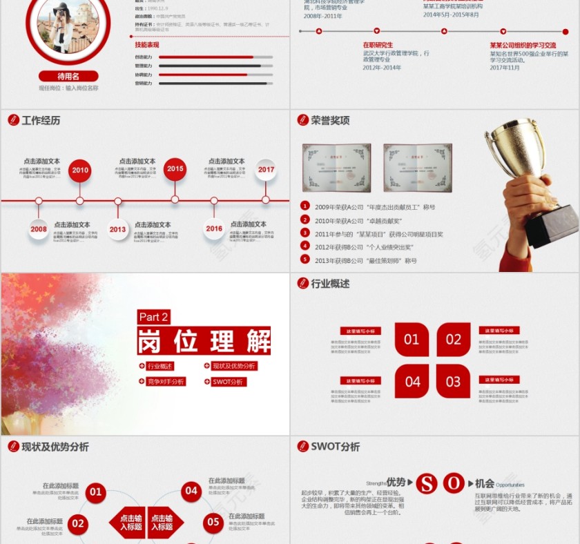 红色大气岗位竞聘报告PPT第2张