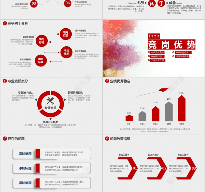 红色大气岗位竞聘报告PPT第3张