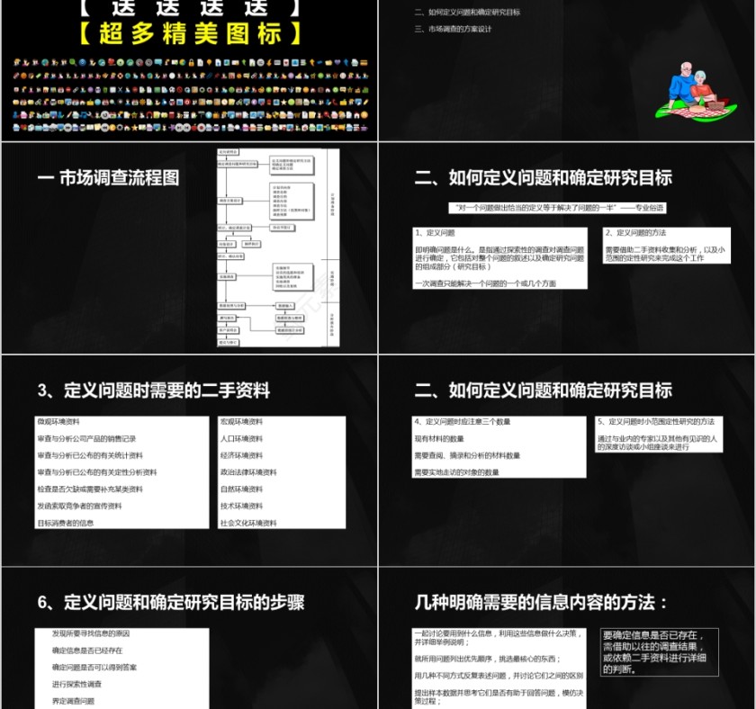 市场调查的流程与调查方案设计第2张