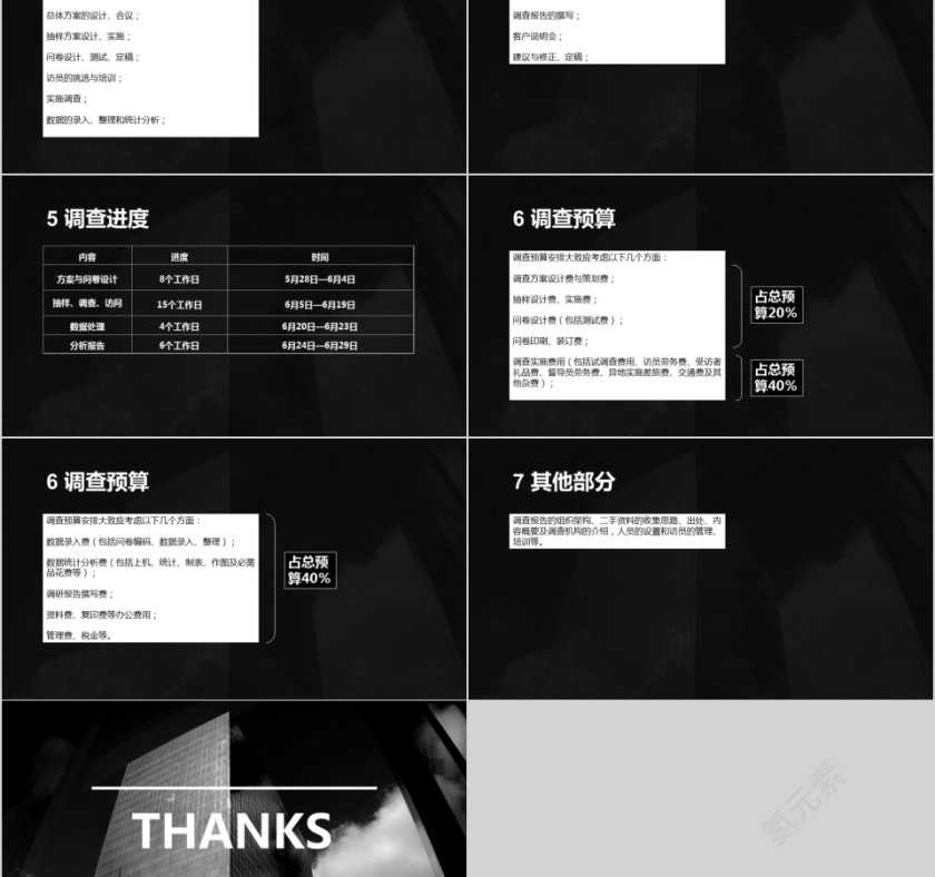 市场调查的流程与调查方案设计第5张