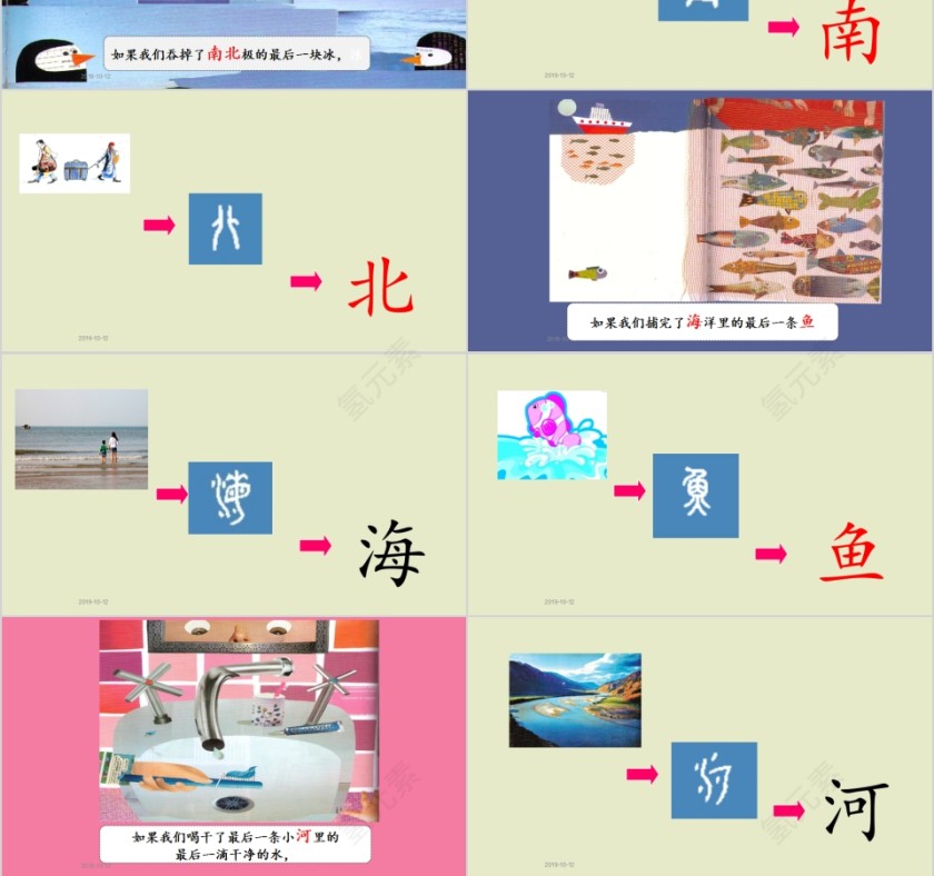 特色识字6——如果地球被我们吃掉了幼小衔接教学课件PPT模板第3张