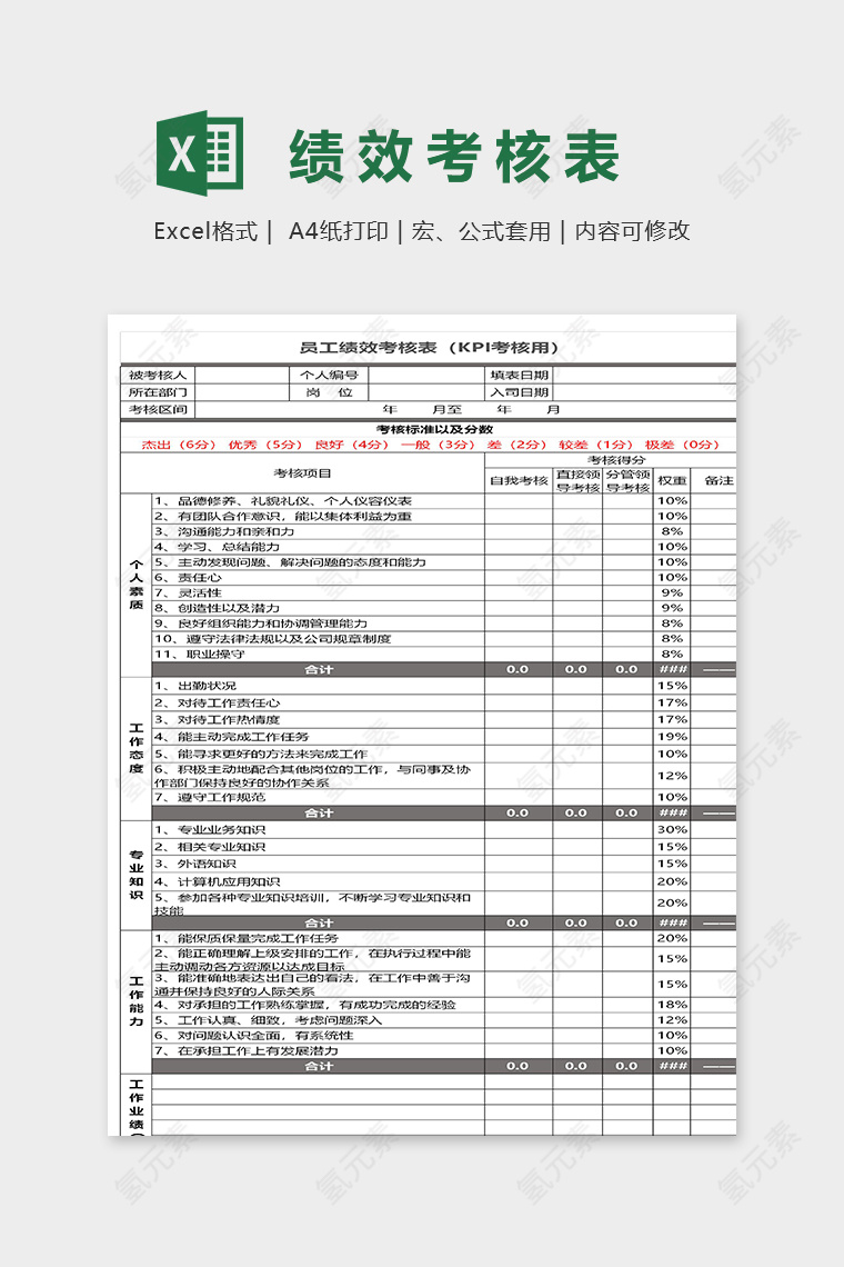 公司员工绩效考核表KPI考核专用excel模板