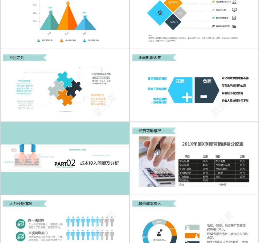 清新简约市场部门销售汇报工作总结PPT模板第2张