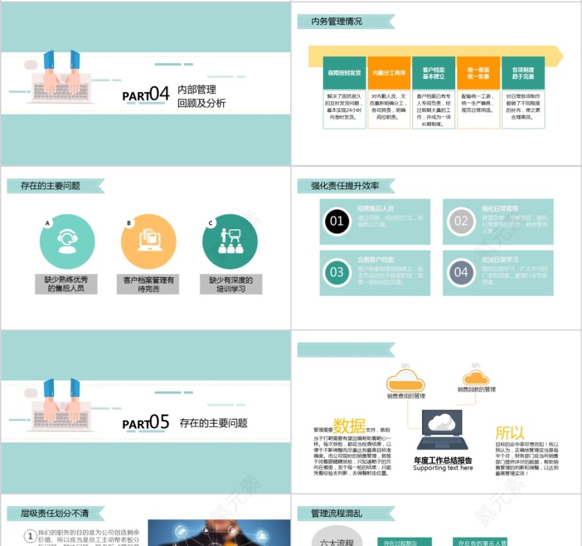 清新简约市场部门销售汇报工作总结PPT模板第4张
