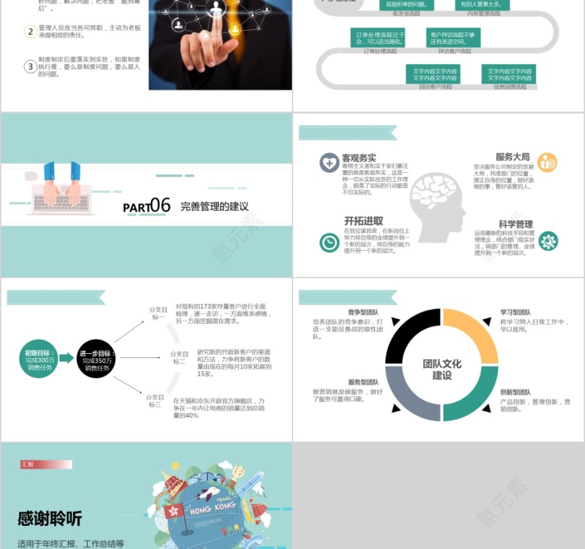 清新简约市场部门销售汇报工作总结PPT模板第5张