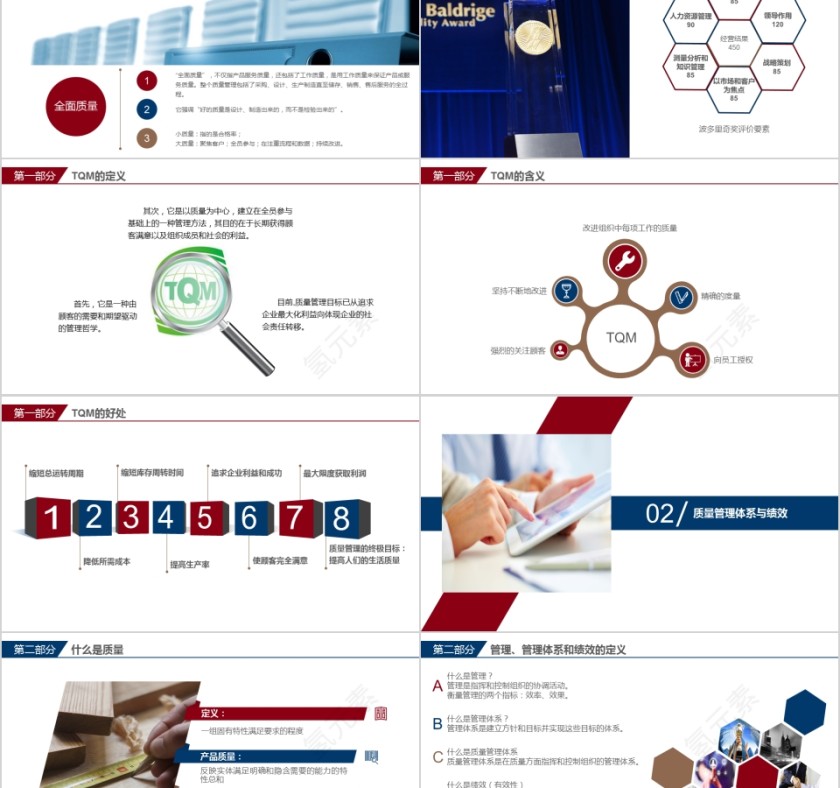 员工质量管理培训ppt第2张