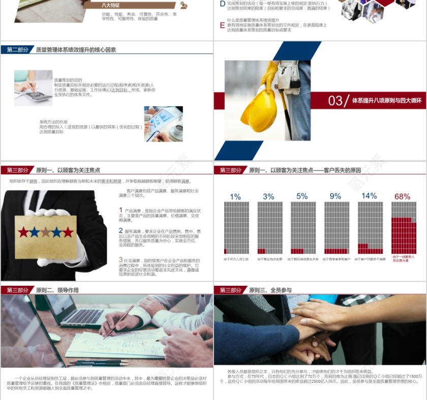 员工质量管理培训ppt第3张