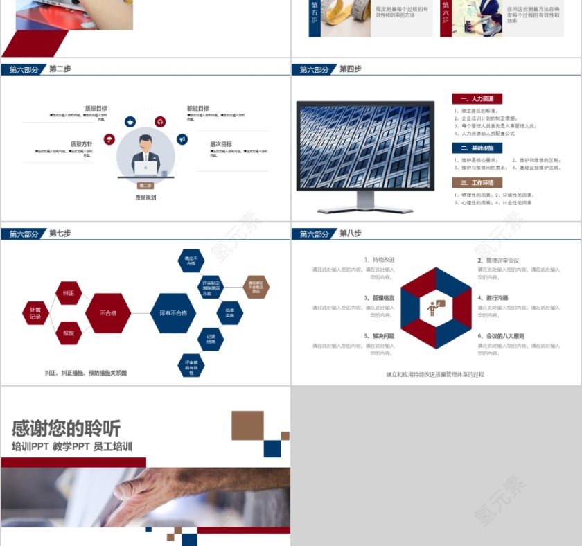 员工质量管理培训ppt第6张