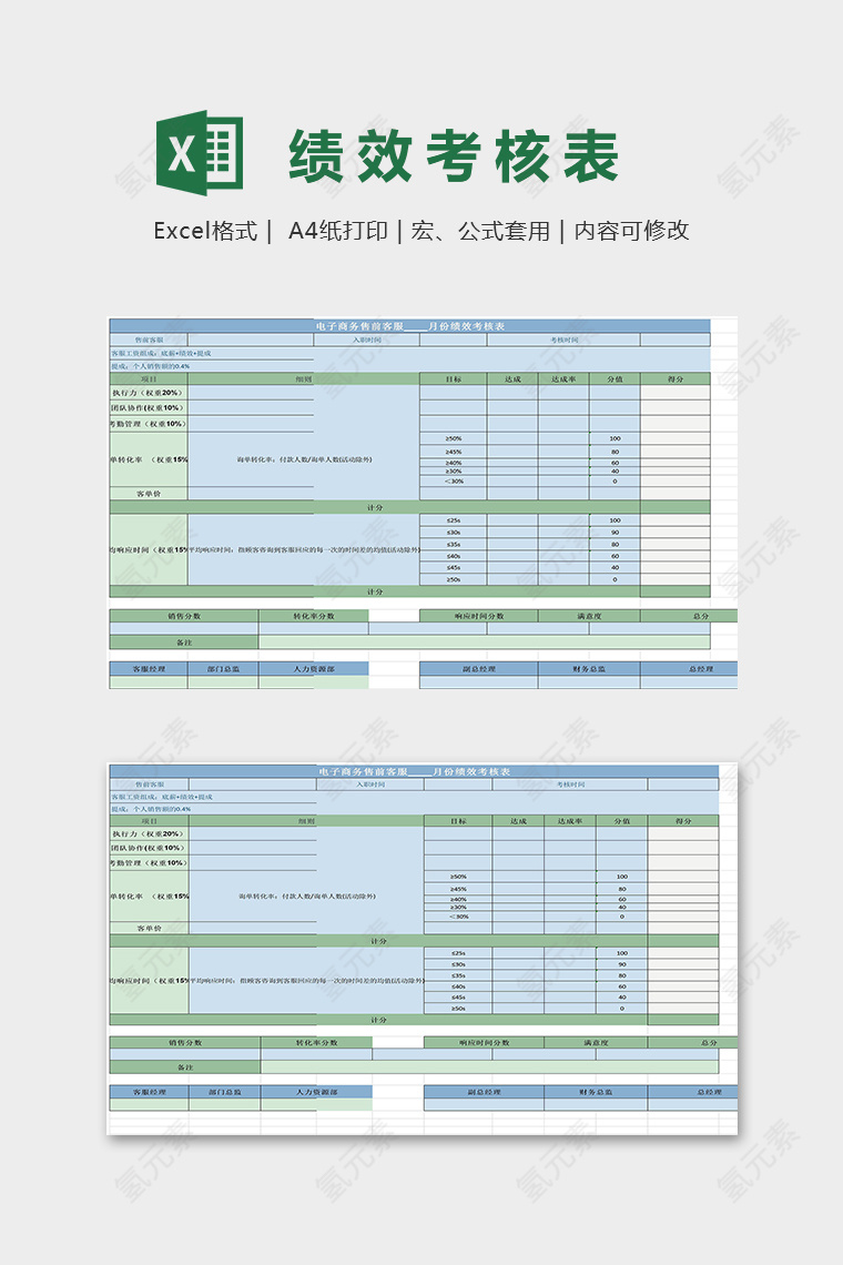 电子商务售前客服月份绩效考核表excel模板