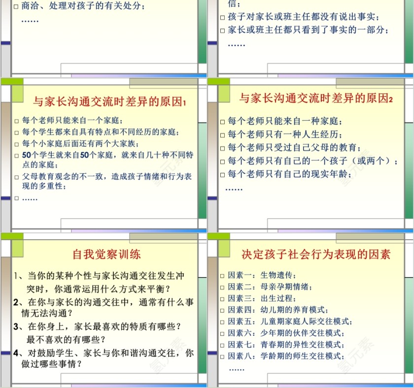 班主任与家长沟通交流的理论与技巧第2张