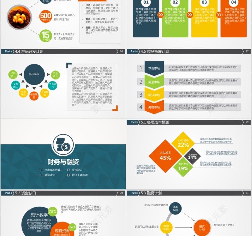 简约商业项目计划书ppt模版第5张