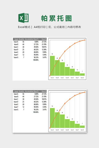 可视化工具添加垂直线的帕累托图excel模板