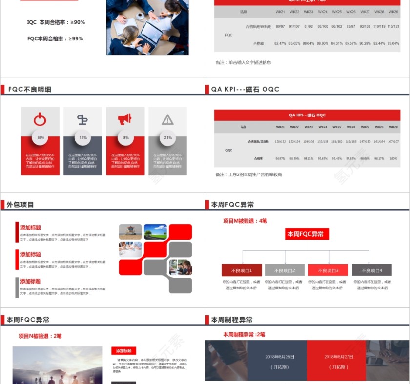 简约清新QC质量控制周报PPT模板第2张