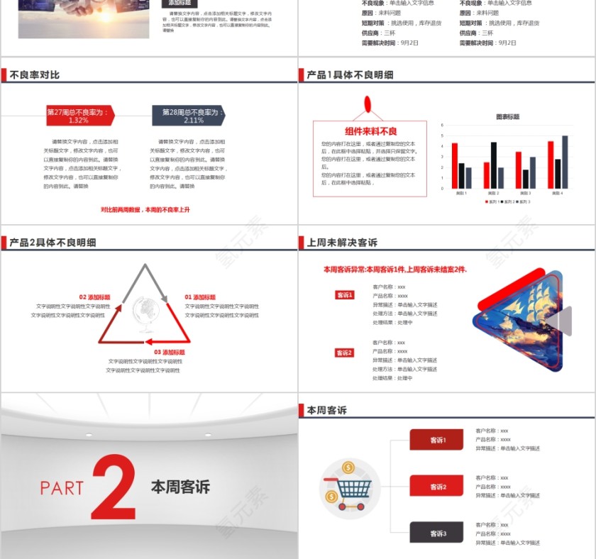 简约清新QC质量控制周报PPT模板第3张