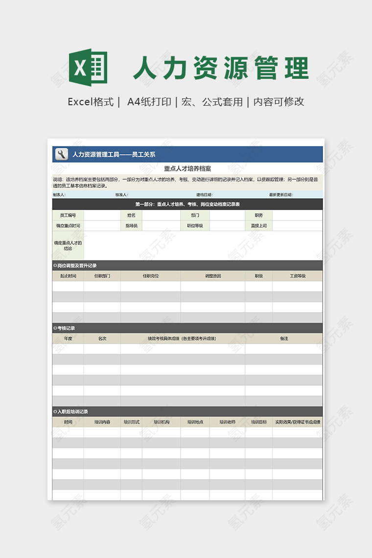 专业高端重点人才培养档案