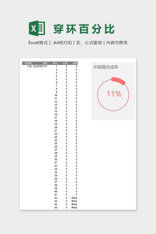 数据可视化工具圆角线穿环百分比excel模板