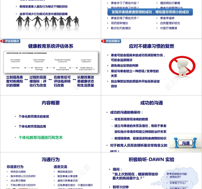 个体化糖尿病教育的发展和实践ppt模板第5张