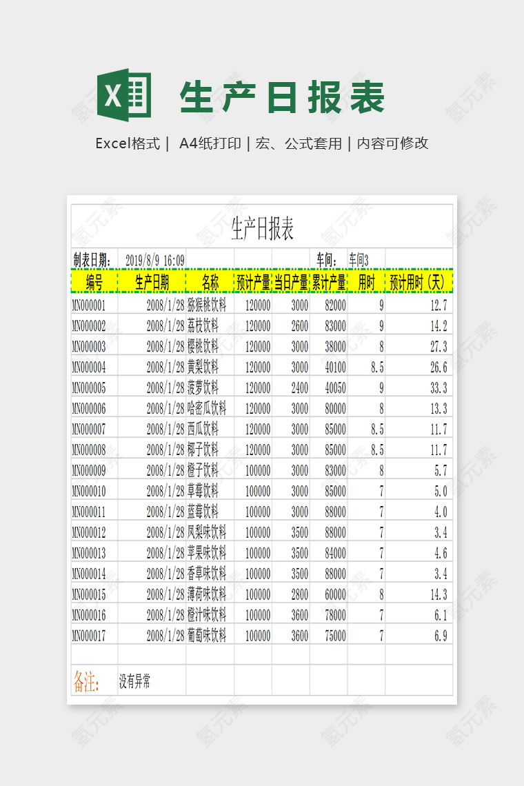 简单精美生产日报表EXcel