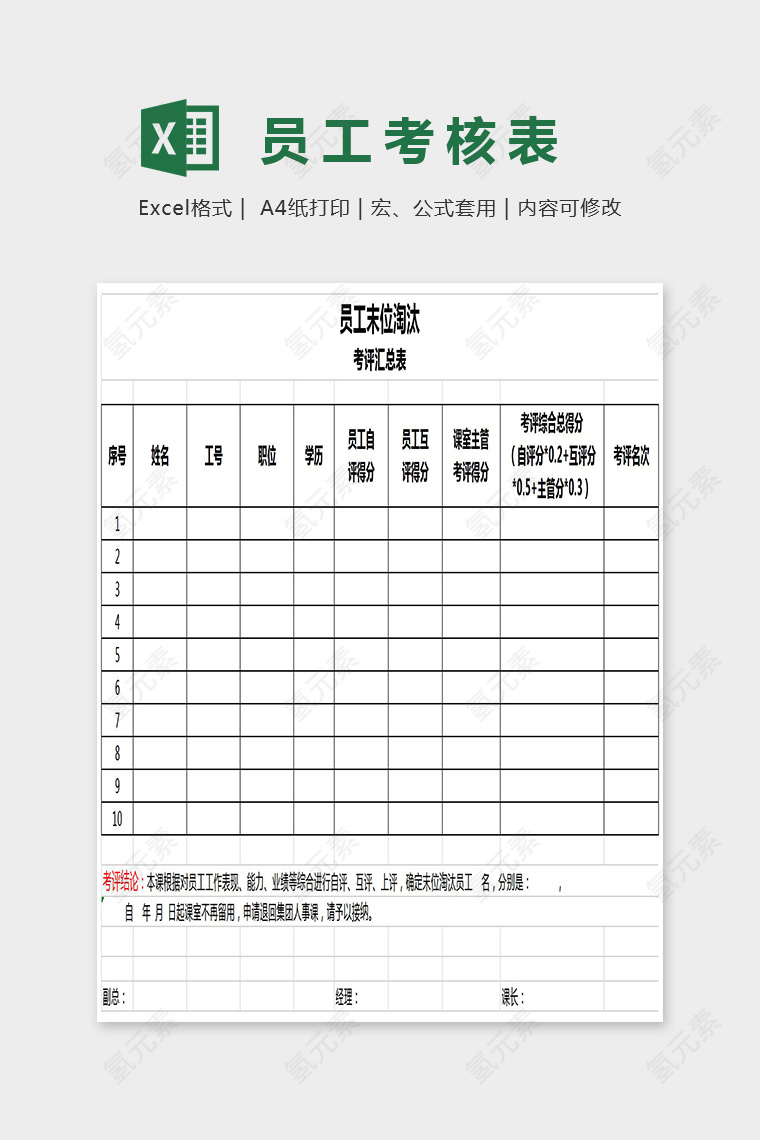 员工末位淘汰考评表Excel