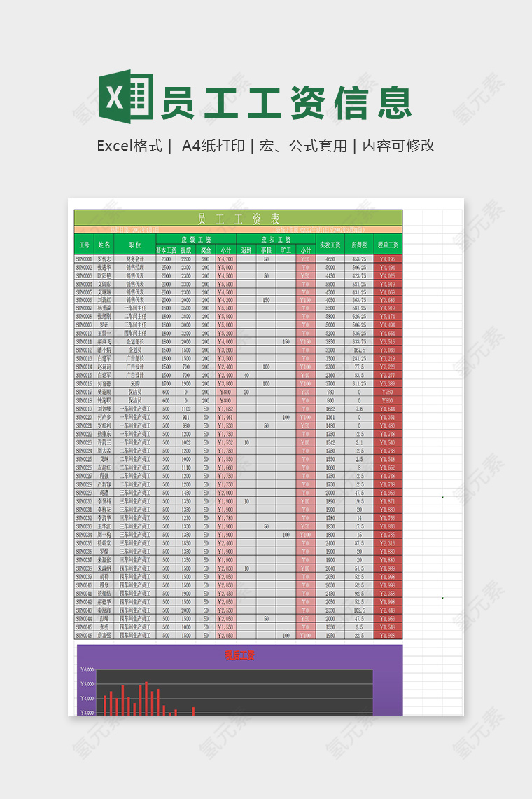 公司员工工资表