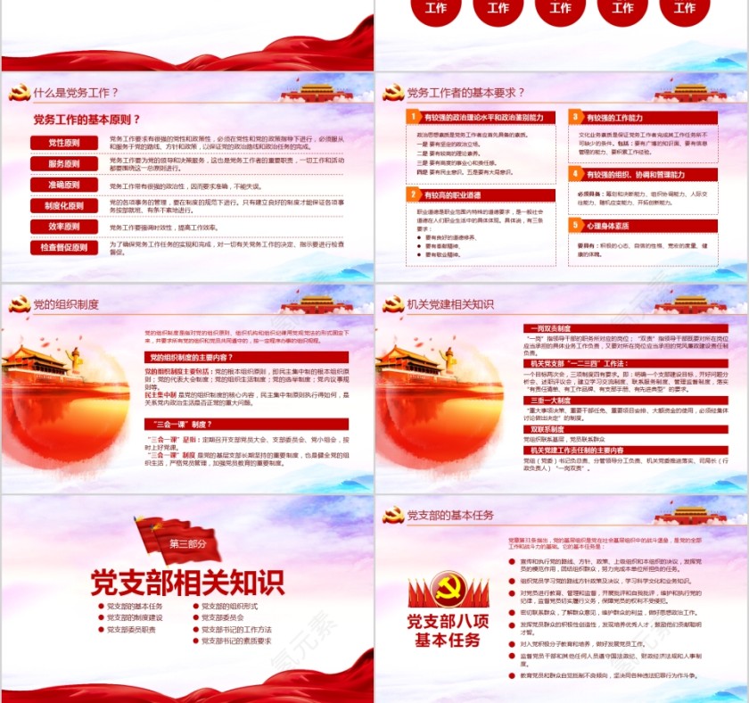 党支部党员培训党建党务基础知识党课学习PPT第3张