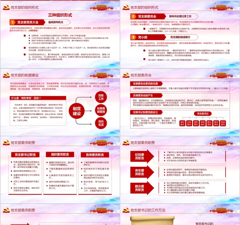 党支部党员培训党建党务基础知识党课学习PPT第4张