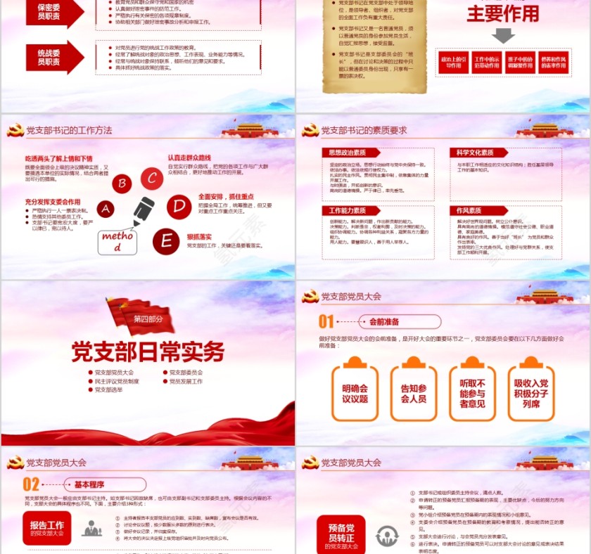 党支部党员培训党建党务基础知识党课学习PPT第5张