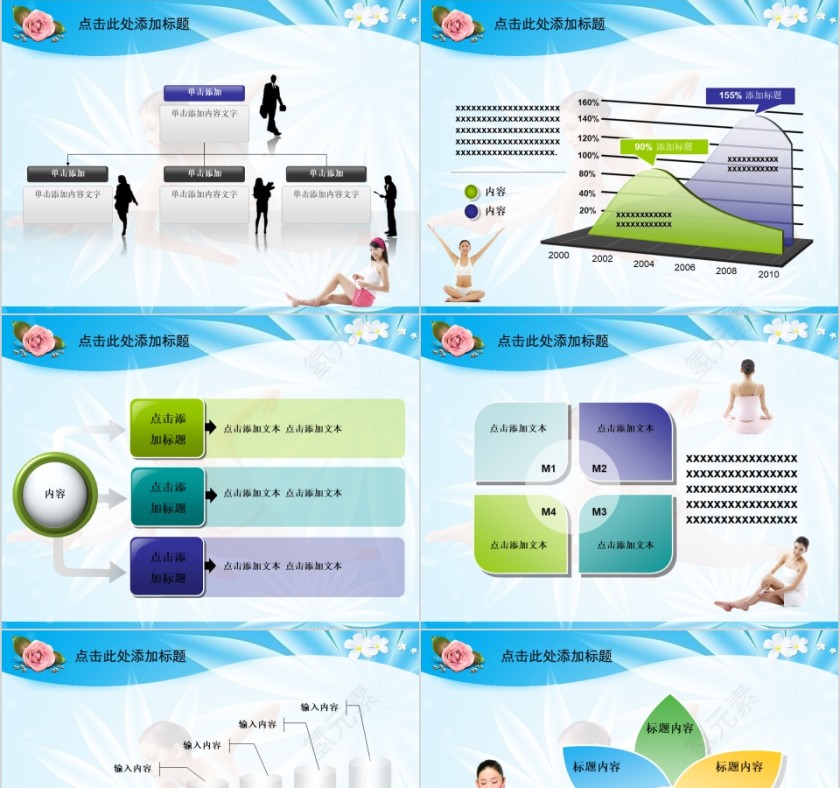 蓝色简约美容美体瘦身SPA介绍PPT第3张