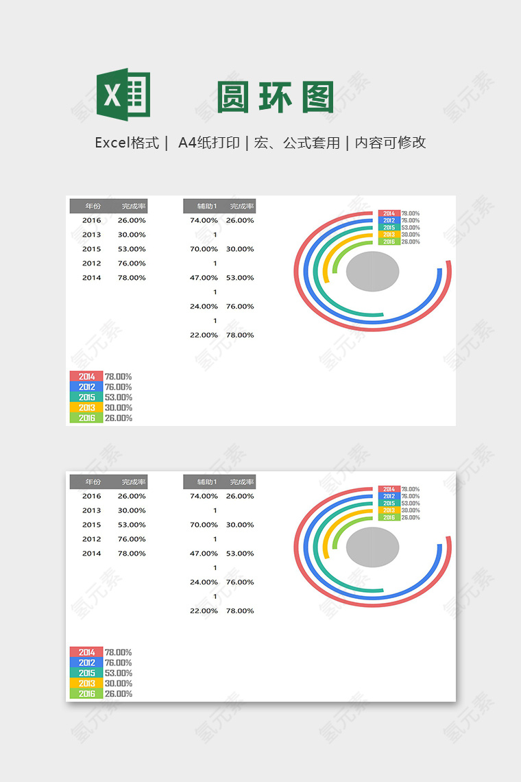 数据可视化工具多分类直角圆环图表excel模板