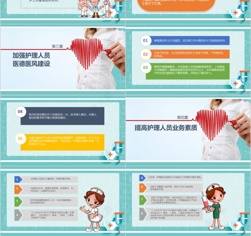 护士长年终述职报告PPT第3张