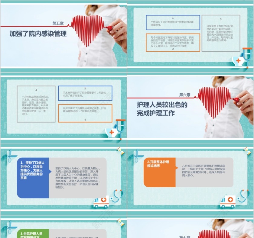 护士长年终述职报告PPT第4张
