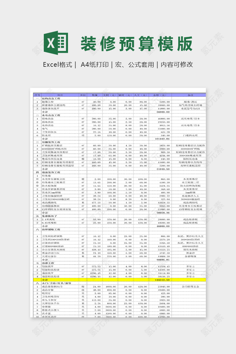 第五套办公办公楼装修工程预算