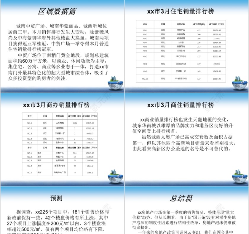 房地产房地产市场研究报告 ppt第7张