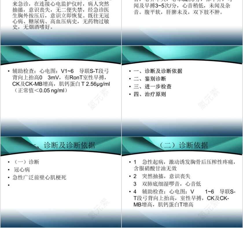 冠心病病例分析PPT第2张