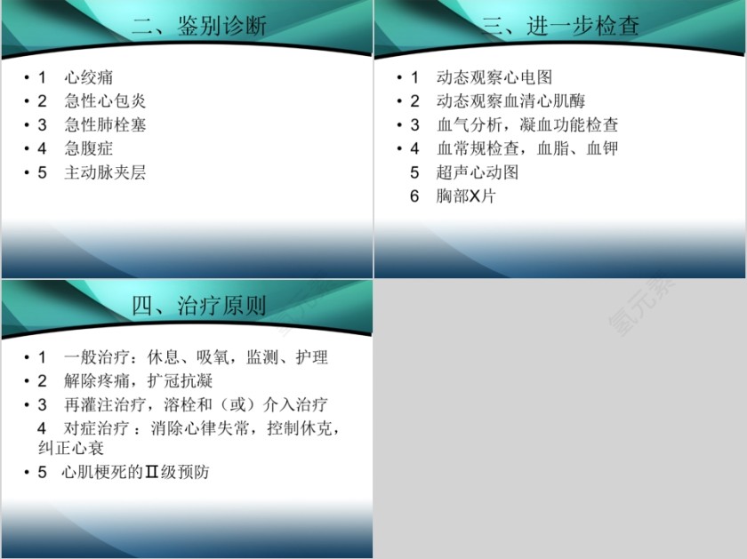 冠心病病例分析PPT第3张