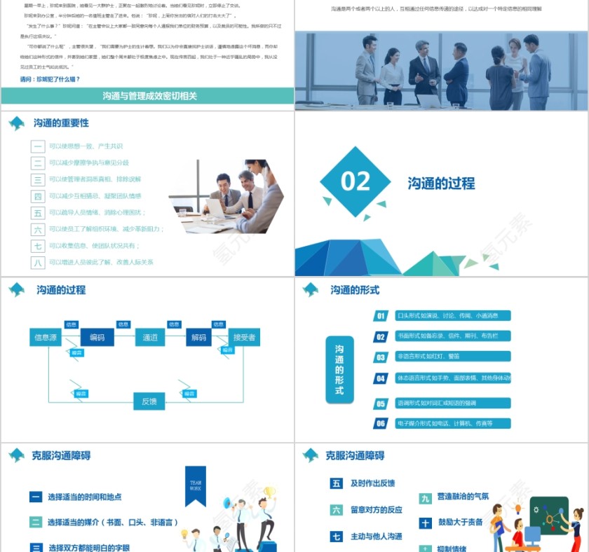小清新风格企业沟通能力培训ppt第2张