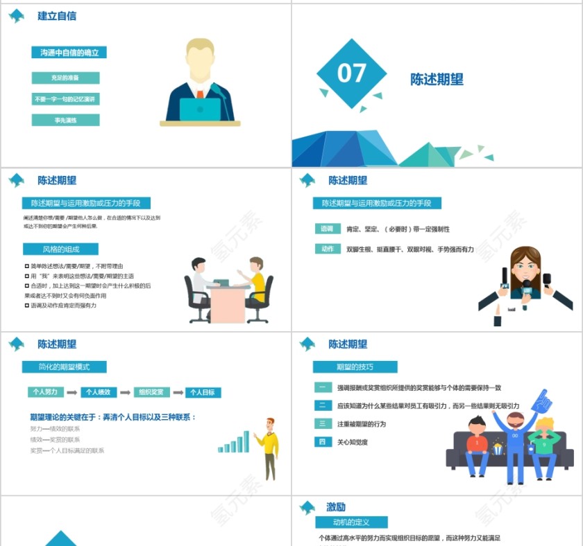 小清新风格企业沟通能力培训ppt第7张