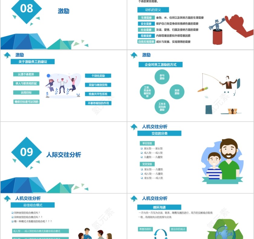 小清新风格企业沟通能力培训ppt第8张